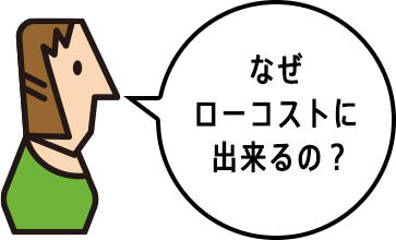 なぜローコストにできるの？